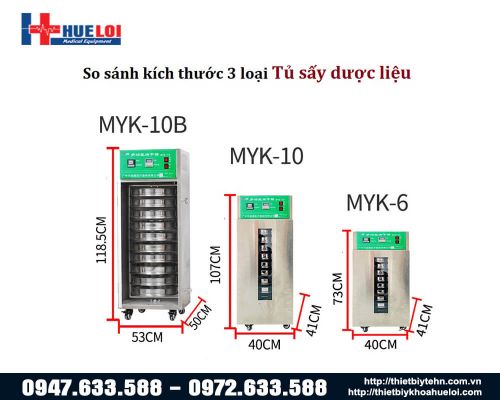 Tủ sấy dược liệu 6 tầng MYK-6