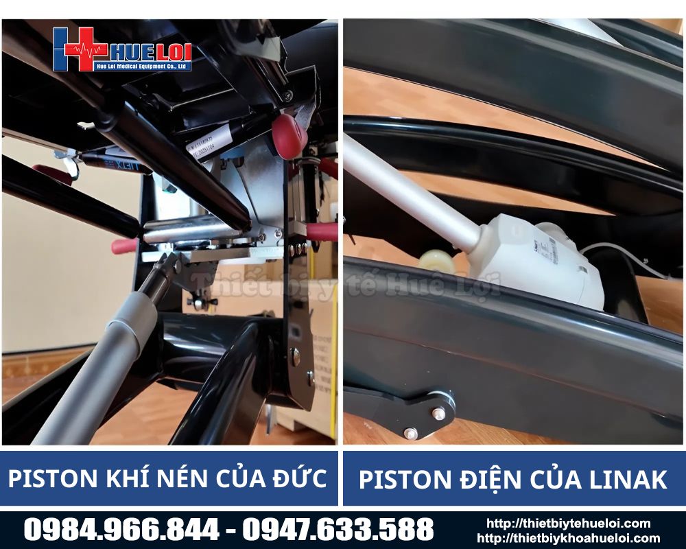 Động cơ điện và piston nâng hạ của giường nắn chỉnh cy c113e