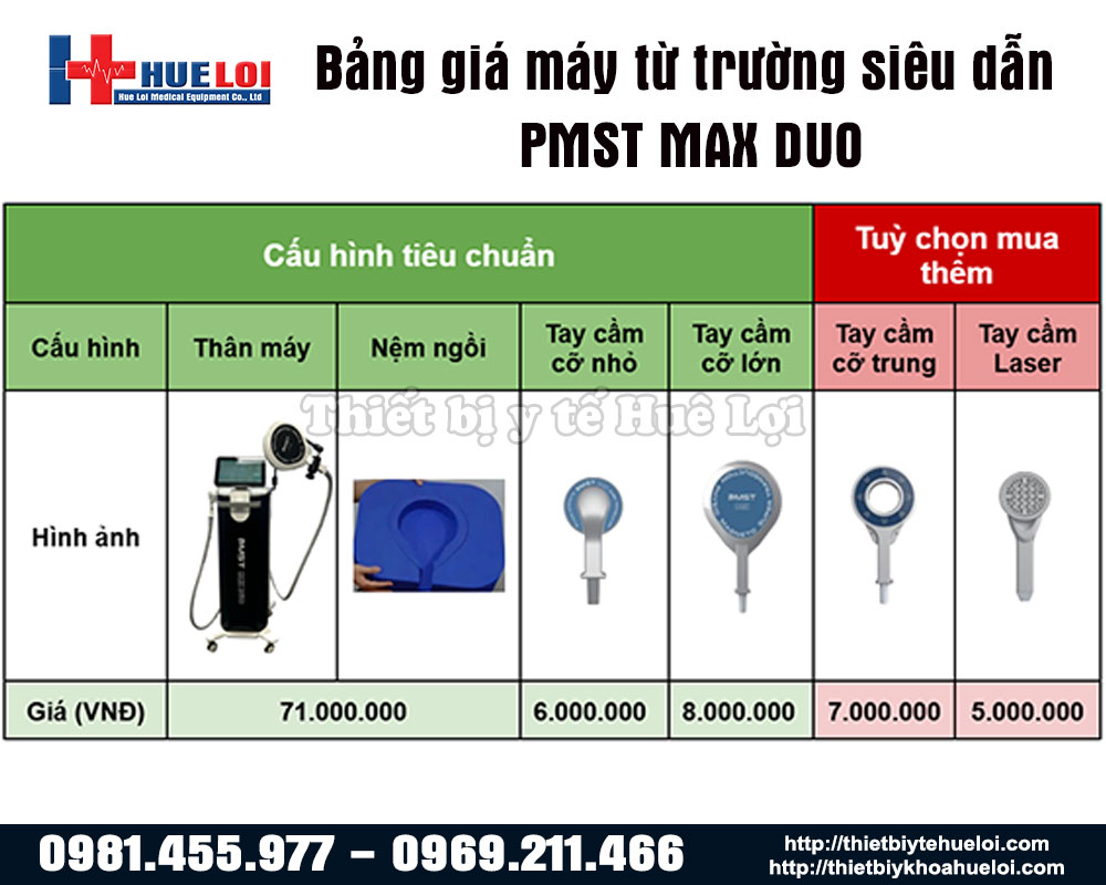 BẢNG GIÁ MÁY TỪ TRƯỜNG PMST MAX DUO
