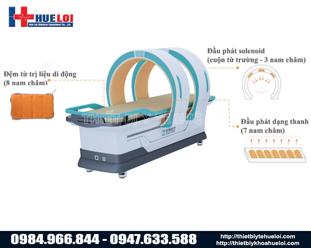 Máy xung từ trường trị liệu thoát vị đĩa đệm