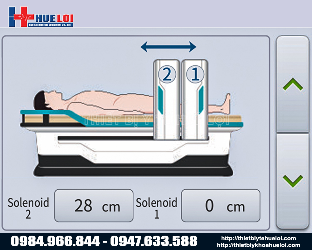 Máy kích thích từ trường xuyên thọ PEMF chính hãng