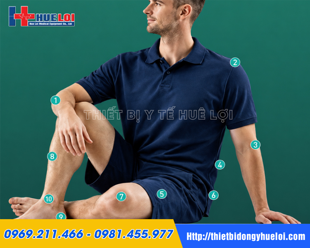 C&aacute;c v&ugrave;ng chỉ định điều trị của m&aacute;y PIEZONIA được đ&aacute;nh số minh họa