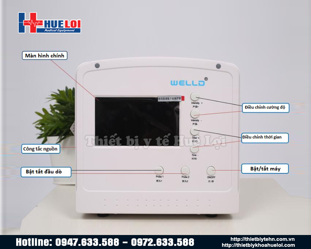 Các phím chức năng của WED - 300