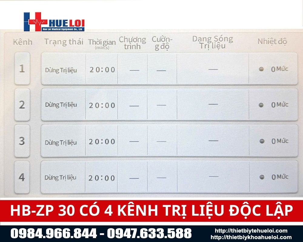 M&aacute;y điện xung trung tần haobro với 4 k&ecirc;nh điều trị độc lập
