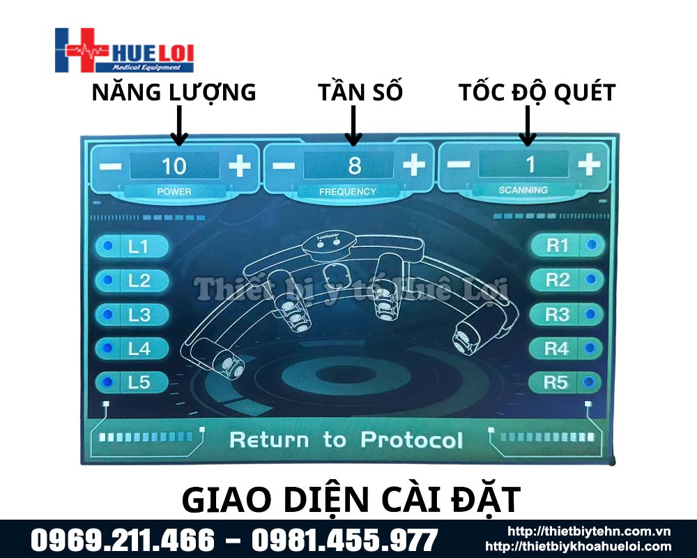 các thông số của máy laser công suất thấp