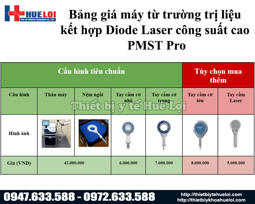 bảng giá máy từ trường trị liệu