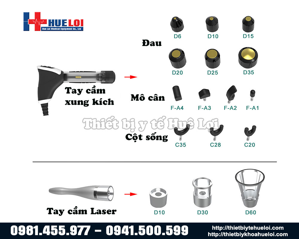 các đầu điều trị của máy xung kích kết hợp laser trị liệu